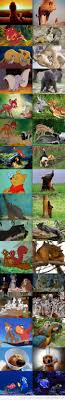 Disney Animals In Real Life Disney Animals Disney Funny Disney Memes