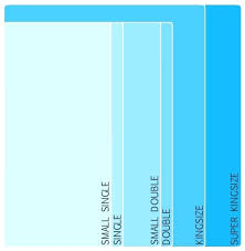 Standard King Bed Dimensions Of A Size Mattress Sizes Uk