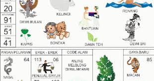 Erek Erek Hari Raya Natal Kode Alam Hari Raya Im Erek Erek Hari Raya Natal 75 Gambar Erek Erek Belalang Makan Shaklee Tak Selamat Cricket Movie Apakah Anda Akan Pergi