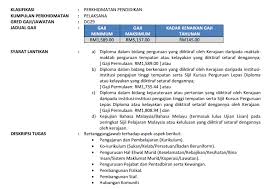 Pegawai Perkhidmatan Pendidikan Gred Guru Terlatih Lepasan Marsah Facebook