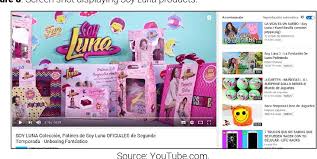 Check your summoner, live spectate and using powerful global league of legends statistics! Pdf Audiovisual Content With Advertising Intention In Children S Videos On Youtube The Case Of The Soy Luna Series Semantic Scholar