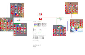 56 Dark Area Egg Evolution Chart Organized Digimon Unlimited