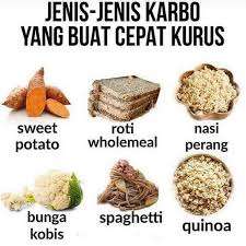 Maybe you would like to learn more about one of these? Jenis Karbo Kompleks Yang Bisa Kamu Makan Sebagai Pengganti Nasi Makanan Diet Diet Makanan