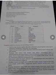 Tambahkan nama anda, bagikan dengan teman. Ivan Lanin On Twitter Atas Permintaan Kemenag Ri Badanbahasa Mengubah Ejaan 6 Nama Serapan Bahasa Arab Pada Pemutakhirankbbi 1 Alquran Al Qur An 2 Baitulmakdis Baitulmaqdis 3 Kakbah Ka Bah 4 Lailatulkadar