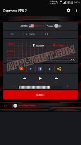 Betternet vpn is a fast vpn proxy for chrome that gives users unlimited access to the internet. Free Internet Cheat With Supremo Vpn 0 00 All Networks All Countries Applygist Tech News
