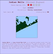 Indian Wells Surf Forecast And Surf Reports Long Island Ny