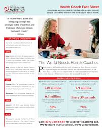 Institute For Integrative Nutrition Health Coach Fact Sheet Integrative Nutrition Health Coach Integrative Nutrition Health Coach