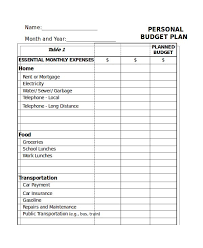 Essential Monthly Expenses Budget Template Excel Monthly Budget Template How To Get A Fine Excel Monthly Monthly Budget Template Budget Template Budgeting