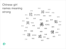 It's easy to pronounce hoping for an athletic and determined little girl? Chinese Girl Names Meaning Strong Chinesenametools