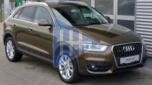 Image result for Argus Brown 2017 Q3