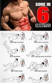 Best Abs Workout Plan In 2020 Ab Workout Plan Abs Workout Routines Abs Workout