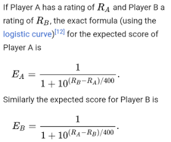 My 8th grade math and geometry students would love to graph lines and kill zombies! Statistics Reb Research Blog