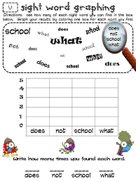 Simple word problems review all these concepts. Pin By Katie Ulmer On School High Frequency Words Activities Reading Wonders High Frequency Words