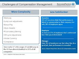 Hence, the objective of this study is to identify the issues regarding variation order in lump sum contract. Success Factors Compensation Armando Ortega Senior Manager Product