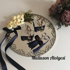 Soz Tepsi Soz Tepsisi Soz Tepsileri Sozmasasi Hazirliginizda Tamamlayici Parca Olarak Duvarpanosu Icin Mutluson Atolyesi Ile Iletis Nisan Renkler Urunler