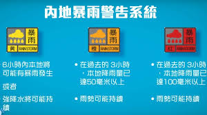 Search for text in url. é€è¦–å¤§ç£å€ æ­¤é»ƒé›¨ä¸åŒå½¼é»ƒé›¨ä¸‰åœ°å¤©æ°£é å ±ä¸€æ–‡ç‡æ¸… é¦™æ¸¯01 ç¤¾æœƒæ–°èž