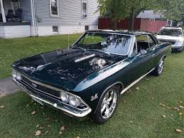 Image result for Tropic Turquoise 1966 Chevelle