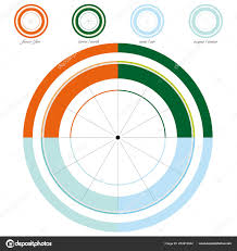 astrological chart divided four elements stock vector