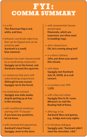 How To Use Commas A Summary Teaching Writing English Writing Skills Teaching Grammar