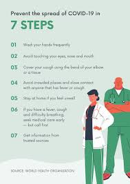 Prevention tips when having a meeting. Covid 19 Resource Center