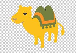 You are carrying too many problems on your shoulders. Dromedaries Meaning
