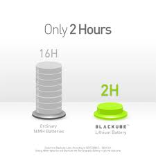These batteries are not environmentally friendly. Are You Still Charging Nimh Batteries For 8 10 Hours Use Blackube Rechargeable Lithium Batteries It Takes Only 2 Hours To C Nimh Battery Lithium Battery Nimh