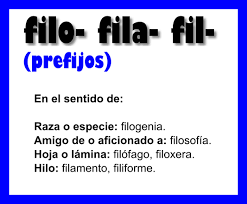 Definición de filántropo en el diccionario de español en línea. Filo Fila Fil Prefijos Significado De Filo