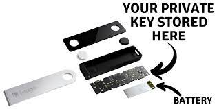 Instead of housing the private keys on your mobile device or tablet, you store them on your hardware wallet and the desktop just acts as a user interface to the send and receive coins. 9 Best Bitcoin Wallet Hardware Cryptocurrency Apps 2020 Bitcoin Wallet Bitcoin Bitcoin Cryptocurrency