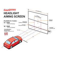 Headlight Aiming Screen