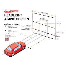 headlight aiming screen