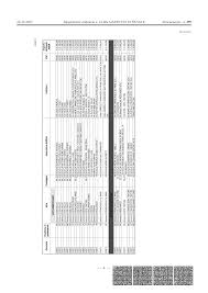 n. 299 - professione Architetto