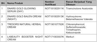 3rd series yanko fade out cream day cream 6. Dr Afiq Rahim Dar On Twitter Dnars Gold Glowing Serum Day Dnars Gold Balen Cream Night Tresors Natural Herbal Cream Labeauty Booster Night Cream Https T Co Ulxgaciska Twitter