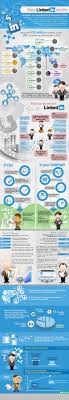 Infographics Are The Greatest Also Visit This Blog Post By Social Media Today To Gain Some Insigh Social Media Infographic Infographic Marketing Social Media