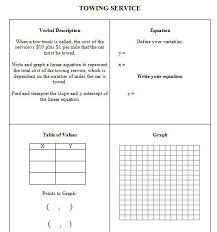 Pin Pa Math Ideas It S A Math Thing