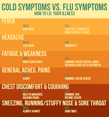 cold vs flu wbfj fm