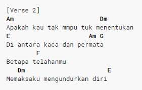 *please turn on caption for chords! Chord Gitar Di Matamu Sufian Suhaimi Iluminasi