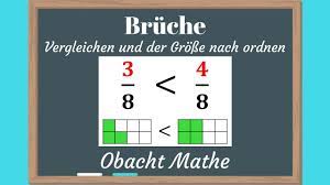 Allerdings gibt es den fall, dass du gar nicht rechnen musst, wenn du auf den ersten blick siehst, welcher bruch größer ist. Bruche Vergleichen Und Ordnen Welcher Bruch Ist Grosser Schnell Einfach Erklart Obachtmathe Youtube