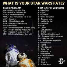 Anakin Skywalker Chewbacca And Darth Vader What Is Your Star Wars Fate Your Birth Month Jan Hand Chopped O Star Wars Quotes Star Wars Humor Star Wars Facts