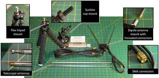 1.improved passive component tolerances 2.a 1 ppm temperature compensated oscillator (tcxo). Unboxing The Rtl Sdr Com Software Defined Radio Unboxing Tomorrow