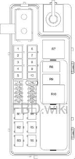 The fuse panel is on the lower instrument panel just to. Chrysler Pt Cruiser Fuse Box Diagram