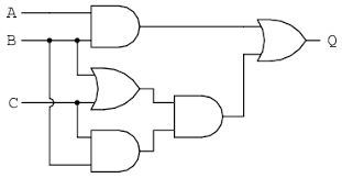 Circuit Simplification Examples Boolean Algebra