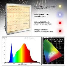 15 highest yielding led grow light reviews. Review For Mars Hydro Tsw 2000w Led Grow Light 3x3 4x4ft Coverage Full Spectrum Growing Lamps For Indoor Plants Daisy Chain Dimmable Veg Bloom Light For Hydroponics Greenhouse Indoor Led Grow With