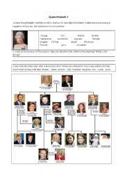 Born in 1926, princess elizabeth became queen on the death of her father, king george vi, in 1952. Queen Elizabeth Ii Family Tree Worksheet Windsor Family Tree