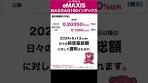 『ｅＭＡＸＩＳ ＮＡＳＤＡＱ100インデックス信託報酬率 ...