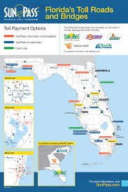 Sunpass Informacion De Peajes