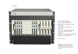 Replacing Tpa And Gmt Fuses In The Pdu Dsc 8000 14 3 X