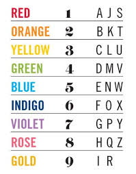From aloe to zebra grass—and with over 1,000 plants to explore—find every plant in the alphabet within ou. Color Personality Color Information Paint Colors