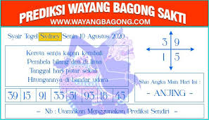 Prediksi Bagong Sakti Sydney Senin 10 Agustus 2020 Di 2020 Sydney Rabu September