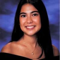 50+ "Moustakas" profiles