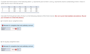 Outstanding share capital out of authorised share capital, the shares which the company has not issued to the public, and are kept as a buffer by the company are termed as outstanding share capital. Solved Consider The Three Stocks In The Following Table Chegg Com